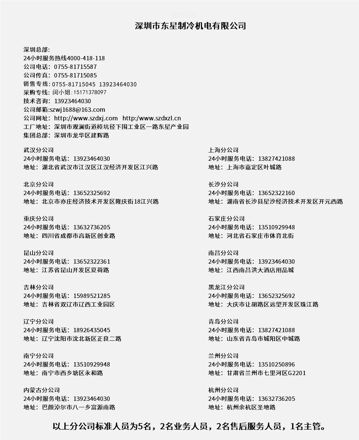 xiugai.jpg